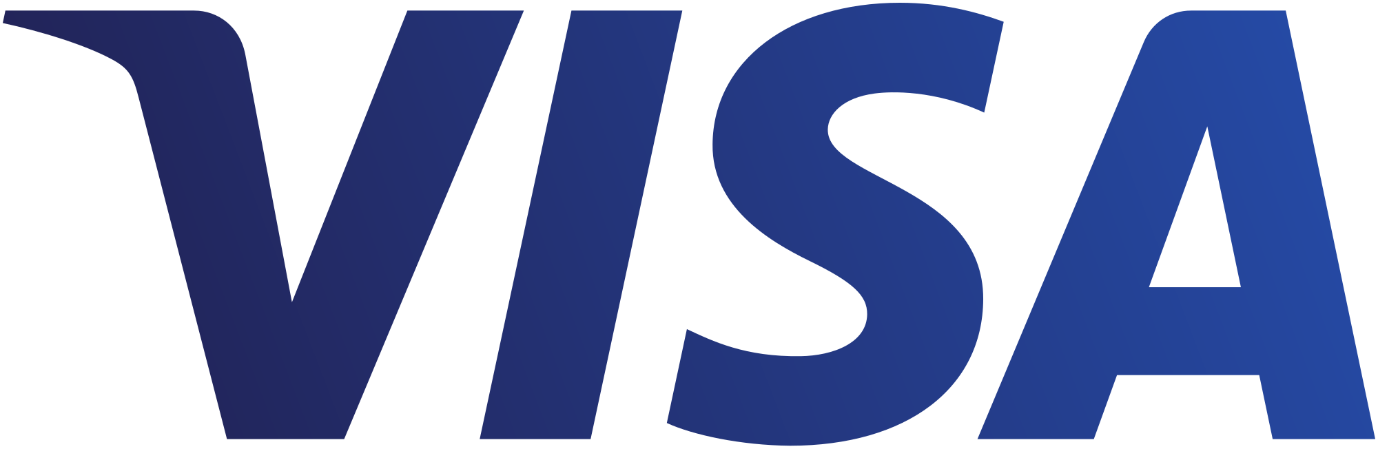 Supply & Demand Chain Executive sponsor logo